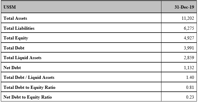 Annual result 2019_eng3.png