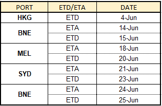 notice 040620.png