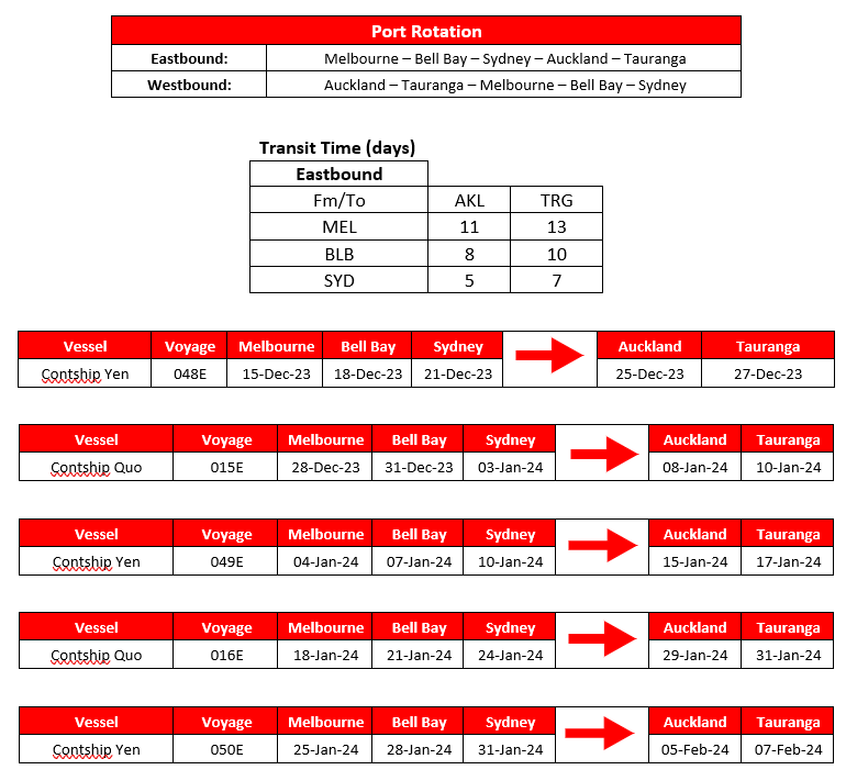 2023-12-11 13_49_33-Customer Advisory - ANS Trans-Tasman - December 2023 - January 2024 Schedule.doc.png