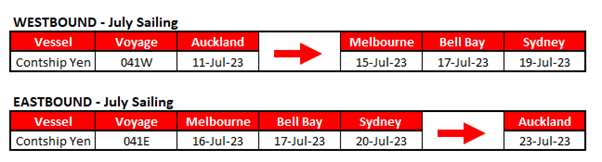 Australia New Zealand Service (ANS) July sailing.png