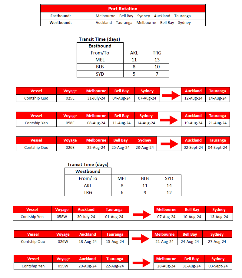 2024-07-25 13_03_18-Customer Advisory - ANS Trans-Tasman - August 2024 Schedule.docx  -  Read-Only -.png