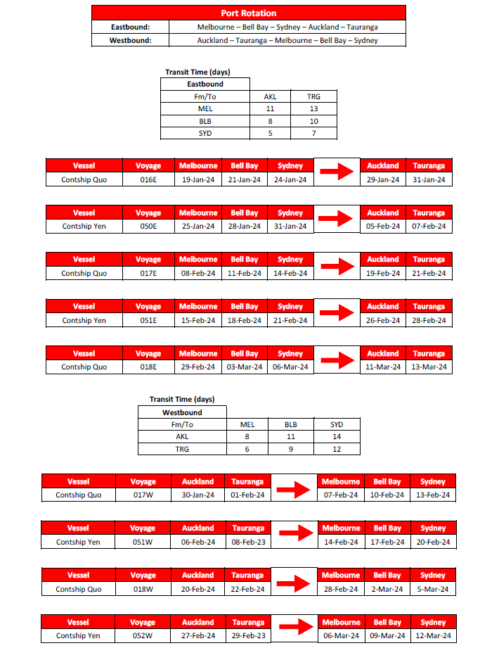 2024-01-18 11_39_21-Customer Advisory - ANS Trans-Tasman - January-February 2024 Schedule.docx - Wor.png