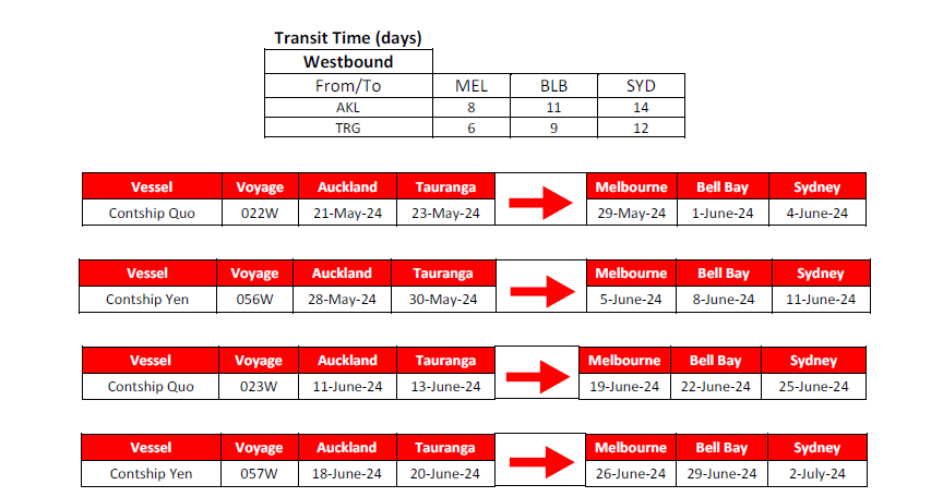 2024-05-08 17_06_30-Customer Advisory - ANS Trans-Tasman - May & June 2024 Schedule.docx - Word.png
