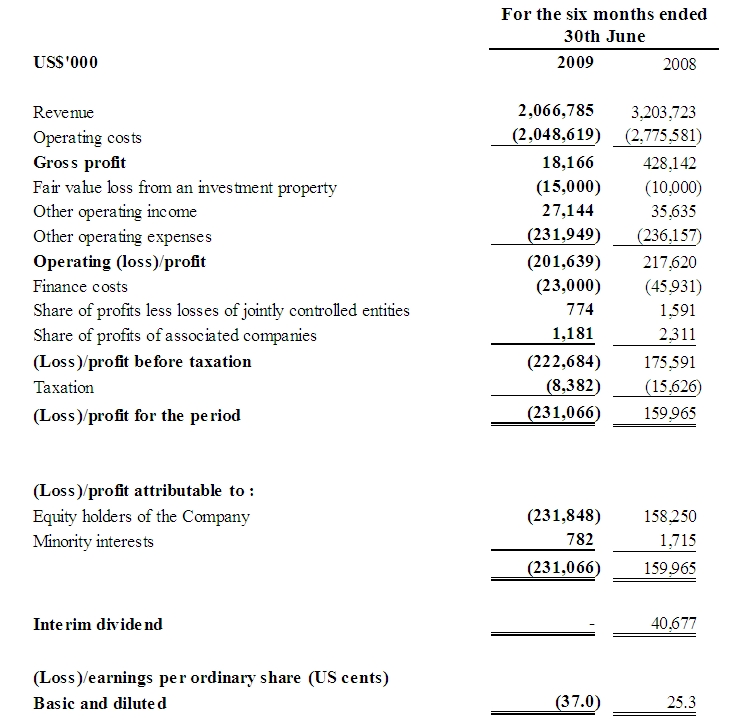 2009 interim statement
