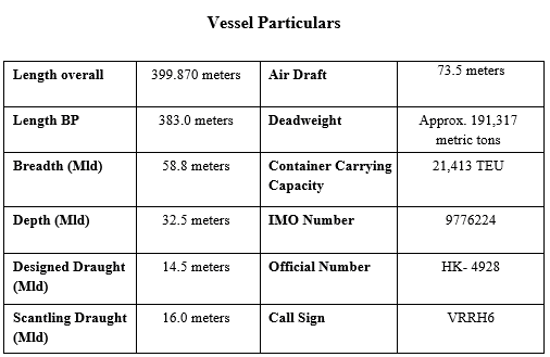 OOCl Indonesia vessel particulars.gif