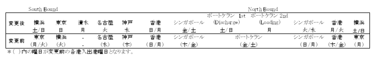 2019-03-07 14_52_30-2019KTX5サービス改編のご案内.docx  -  Read-Only - Word.png