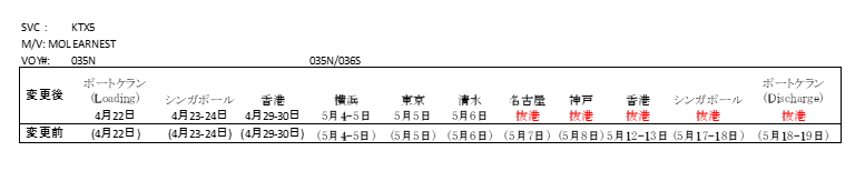 2019-04-11 09_58_57-KTXサービス2019GW期間スケジュール変更のご案内2.docx  -  Read-Only - Word.png