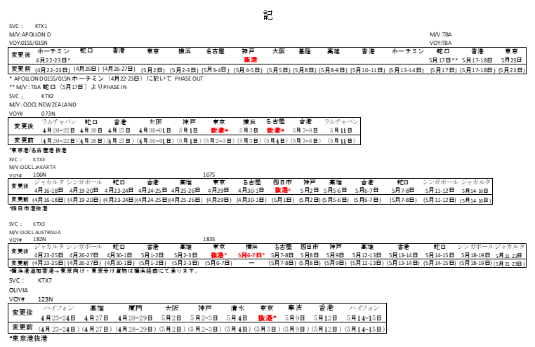 2019-03-25 13_59_34-KTXサービス2019GW期間スケジュール変更のご案内.docx  -  Read-Only - Word.png