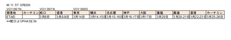 2019-02-20 15_38_52-KTX1サービス  投入船 ST GREEN のご案内.docx  -  Read-Only - Word.png