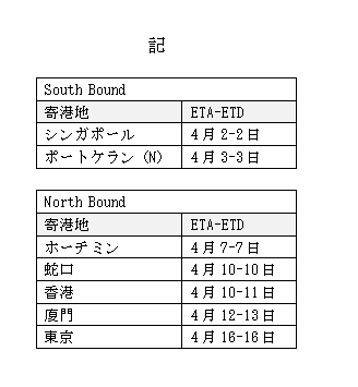 2020-03-10 12_55_53-KTX1本船名変更案内 GSL KETA _ KETA.docx  -  Read-Only - Word.png