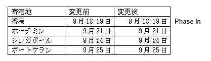 2020-08-13 13_59_37-ＫＴＸサービスお盆期間スケジュール変更の御案内2（2020）.docx  -  Read-Only - Word.png