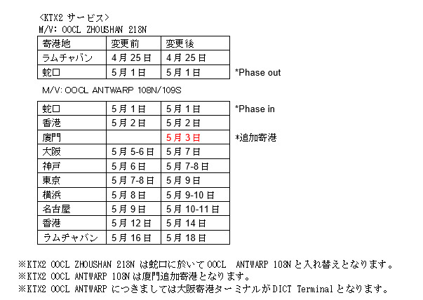 2020-04-20 08_50_49-ＫＴＸサービスGW期間スケジュール変更のご案内（2020）.docx  -  Read-Only - Word.png