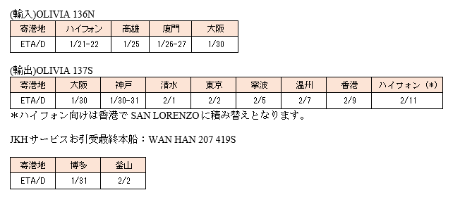 2020-01-17 13_42_40-Window.png