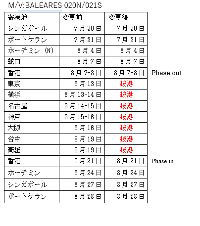 2020-07-22 08_41_34-ＫＴＸサービスお盆期間スケジュール変更の御案内（2020）.docx  -  Read-Only - Word.png
