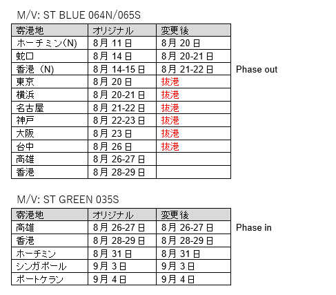 2020-07-22 08_45_09-ＫＴＸサービスお盆期間スケジュール変更の御案内2（2020）.docx  -  Read-Only - Word.png