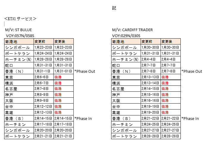 2020-01-24 09_22_50-ＫＴＸサービス国慶節期間スケジュール変更のご案内（2020）.docx  -  Read-Only - Word.png