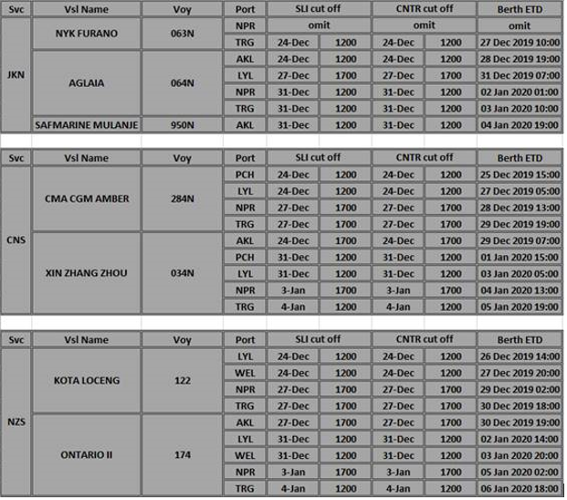 2019-12-02 11_40_27-Document2 - Word.png