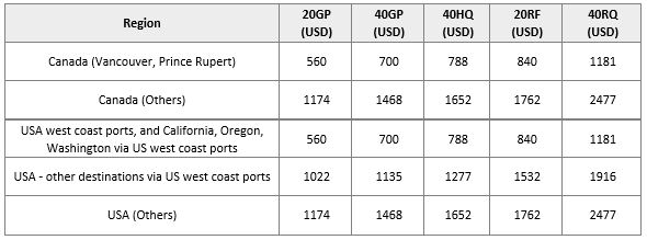 2023-09-28 10_51_45-FW_ OOCL Customer Advisory - FCR to North America – effective 1st November 2023.jpg