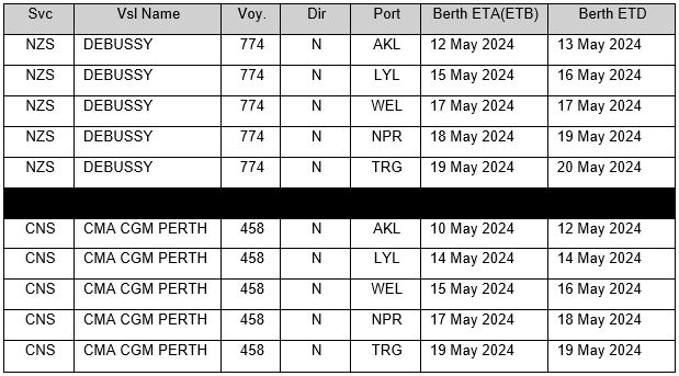 2024-05-03 11_27_56-FW_ OOCL Customer Advisory -- NZS - CMA CGM Perth 774N swap with CNS - Debussy 4.jpg