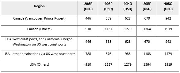OOCL Customer Advisory - FCR to North America - June 2025.jpg