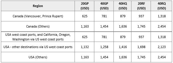 2026-07-30 11_48_47-FW_ OOCL Customer Advisory - FCR to North America – effective 1st September 2026.jpg