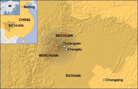 China