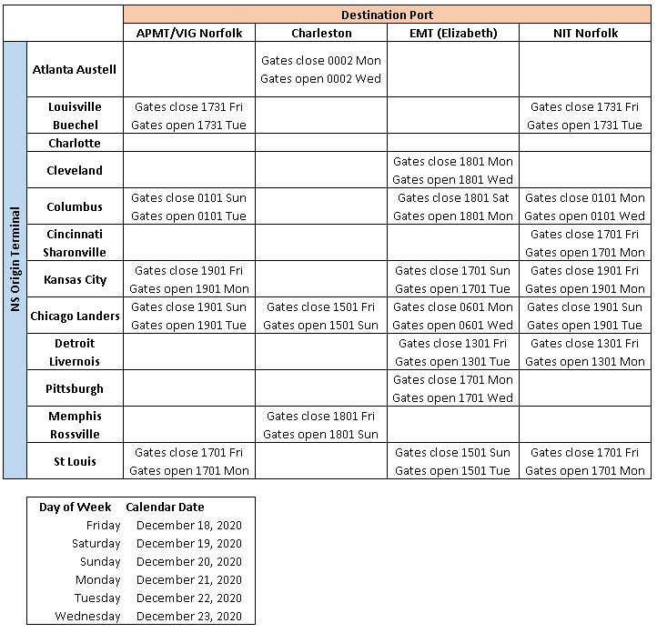 20201218 NS ramp closures.png